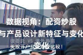 数据视角：配资炒股与产品设计新特征与变化